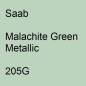 Preview: Saab, Malachite Green Metallic, 205G.